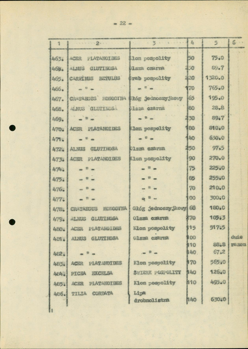 EP - Ewidencja parkowa, skan nr 127