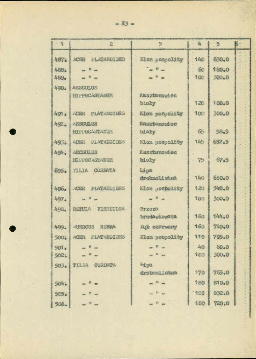 EP - Ewidencja parkowa, skan nr 128