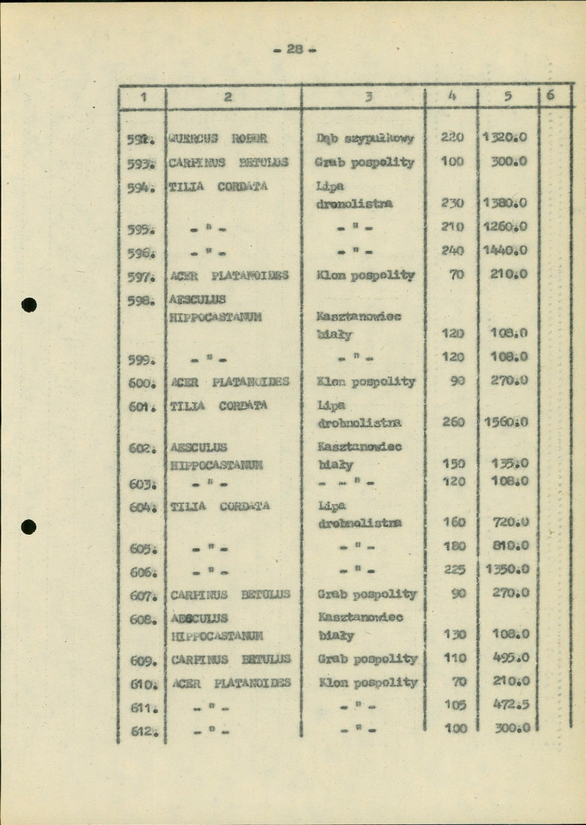 EP - Ewidencja parkowa, skan nr 133