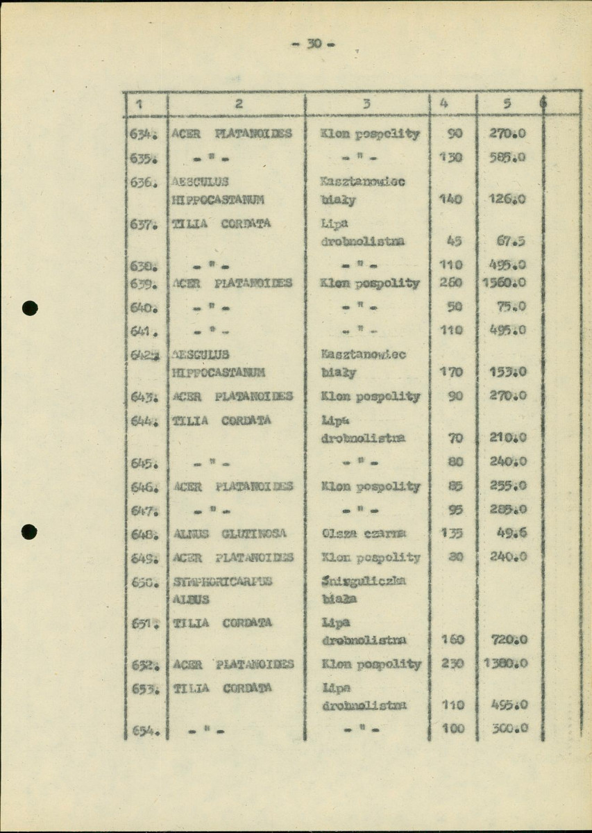 EP - Ewidencja parkowa, skan nr 135