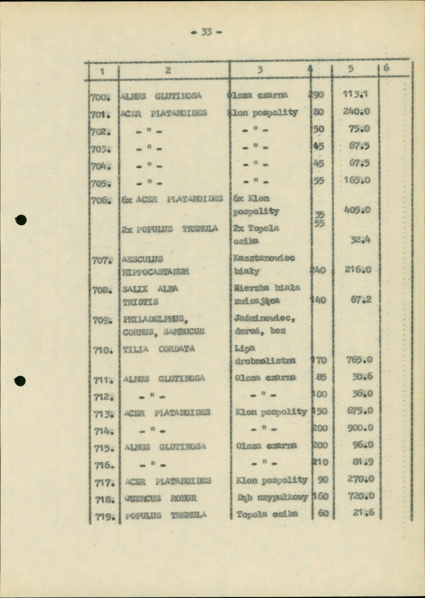 EP - Ewidencja parkowa, skan nr 138
