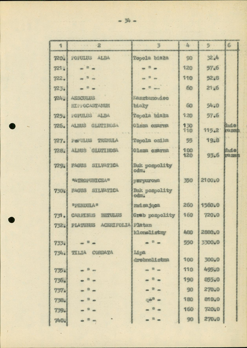 EP - Ewidencja parkowa, skan nr 139