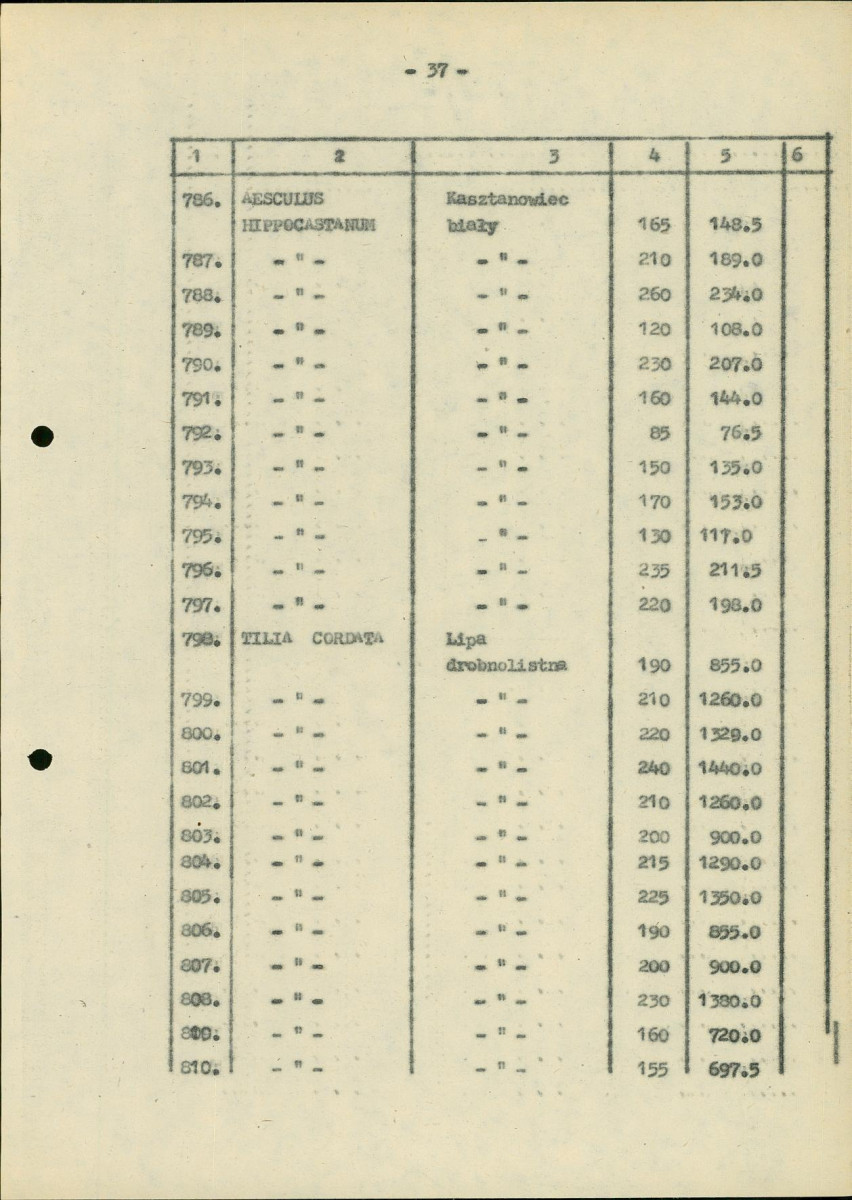 EP - Ewidencja parkowa, skan nr 142