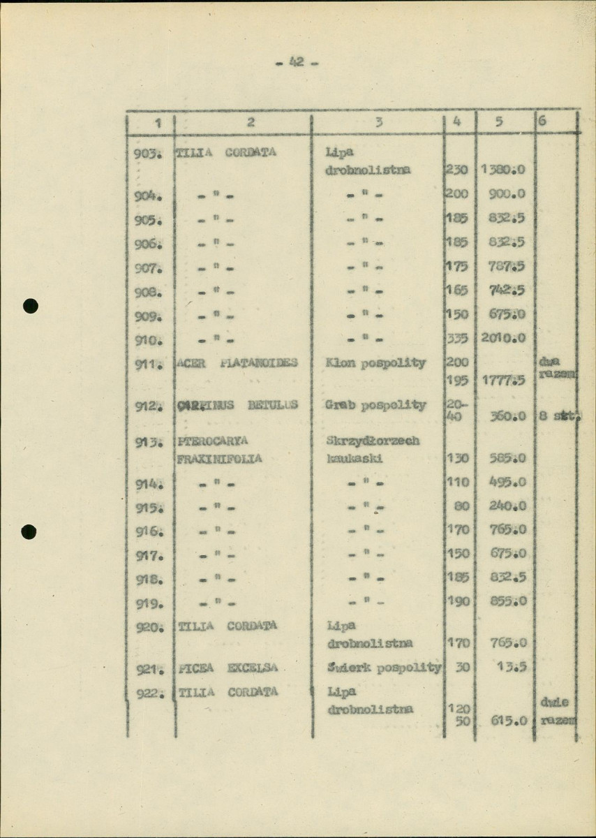 EP - Ewidencja parkowa, skan nr 147
