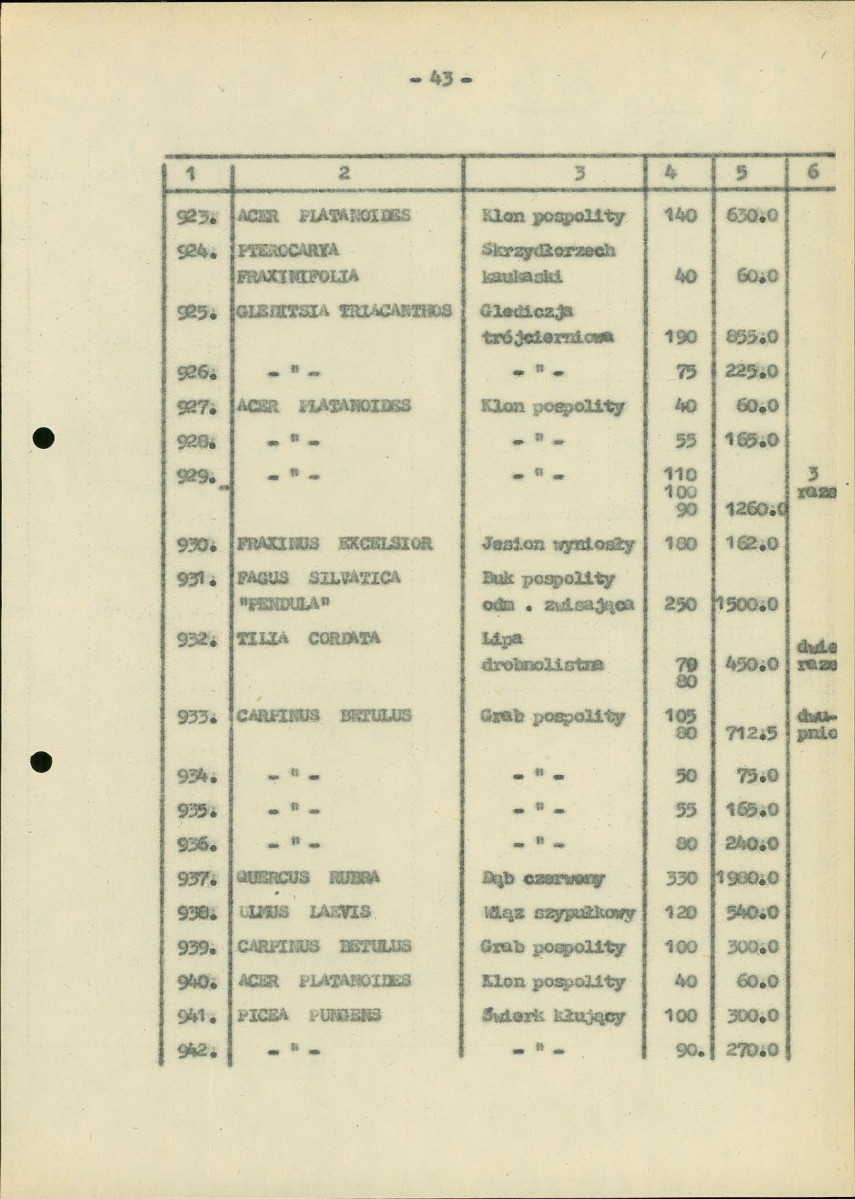 EP - Ewidencja parkowa, skan nr 148