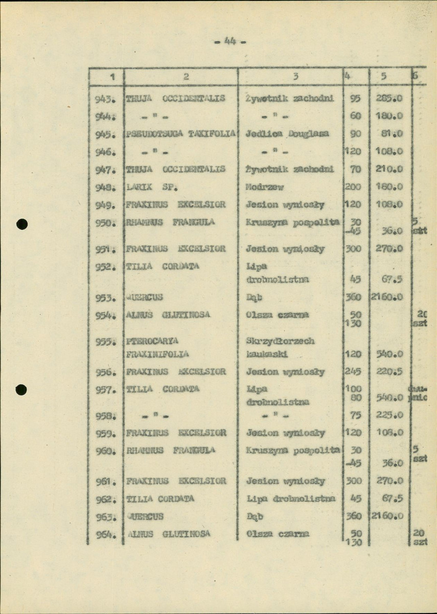 EP - Ewidencja parkowa, skan nr 149