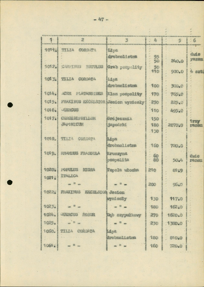 EP - Ewidencja parkowa, skan nr 152