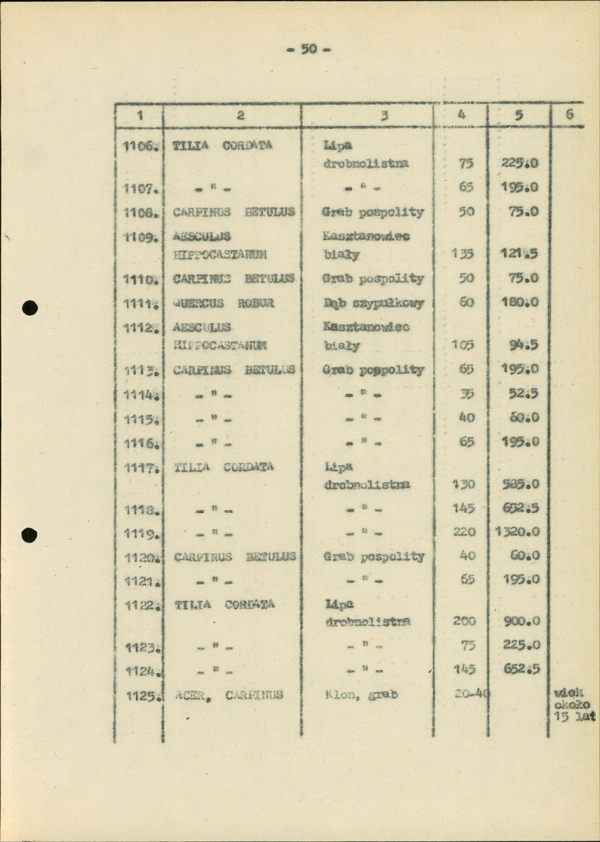EP - Ewidencja parkowa, skan nr 155