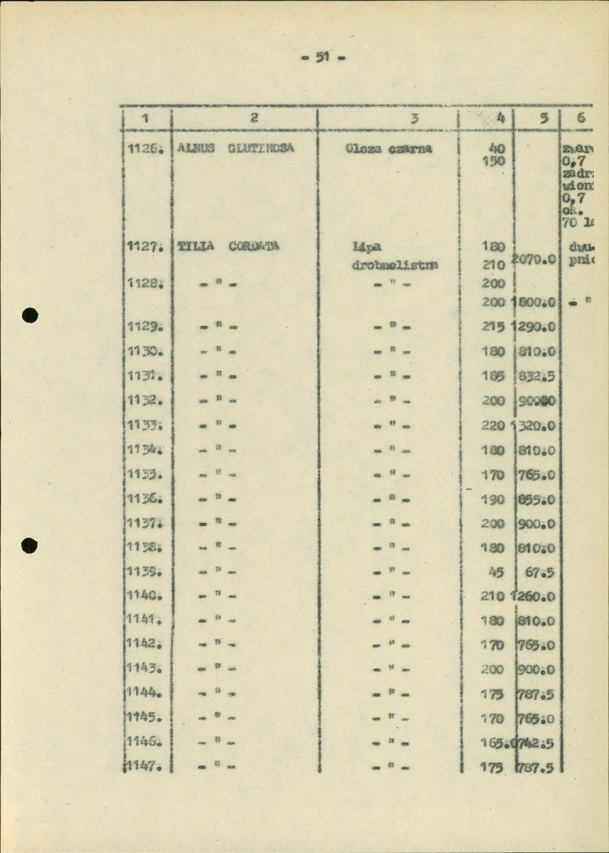 EP - Ewidencja parkowa, skan nr 156