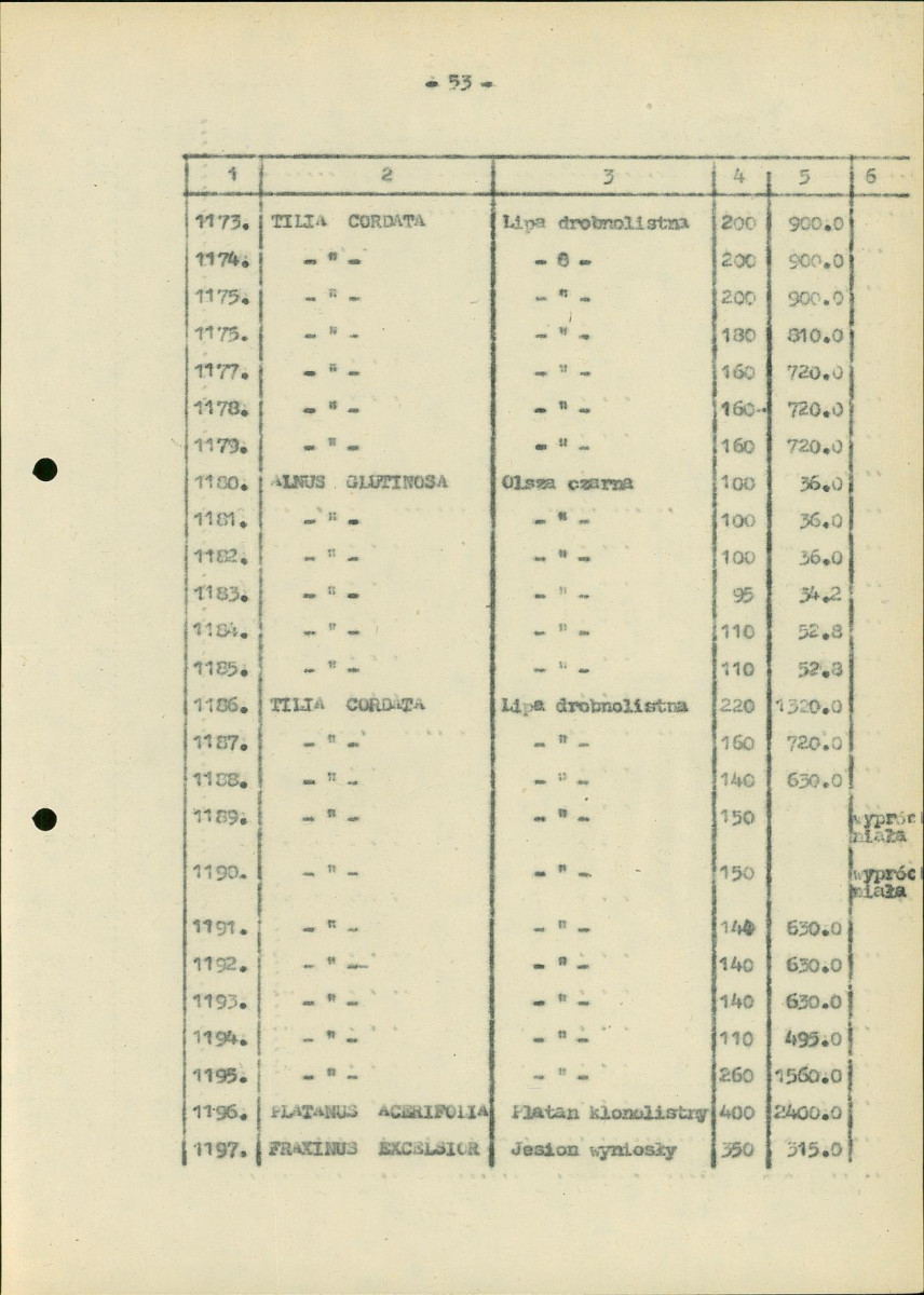 EP - Ewidencja parkowa, skan nr 158