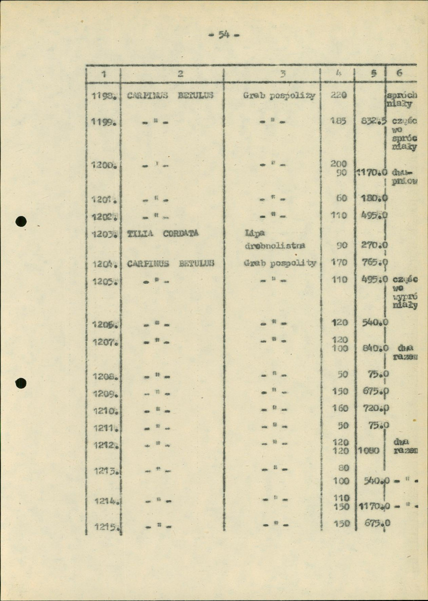 EP - Ewidencja parkowa, skan nr 159