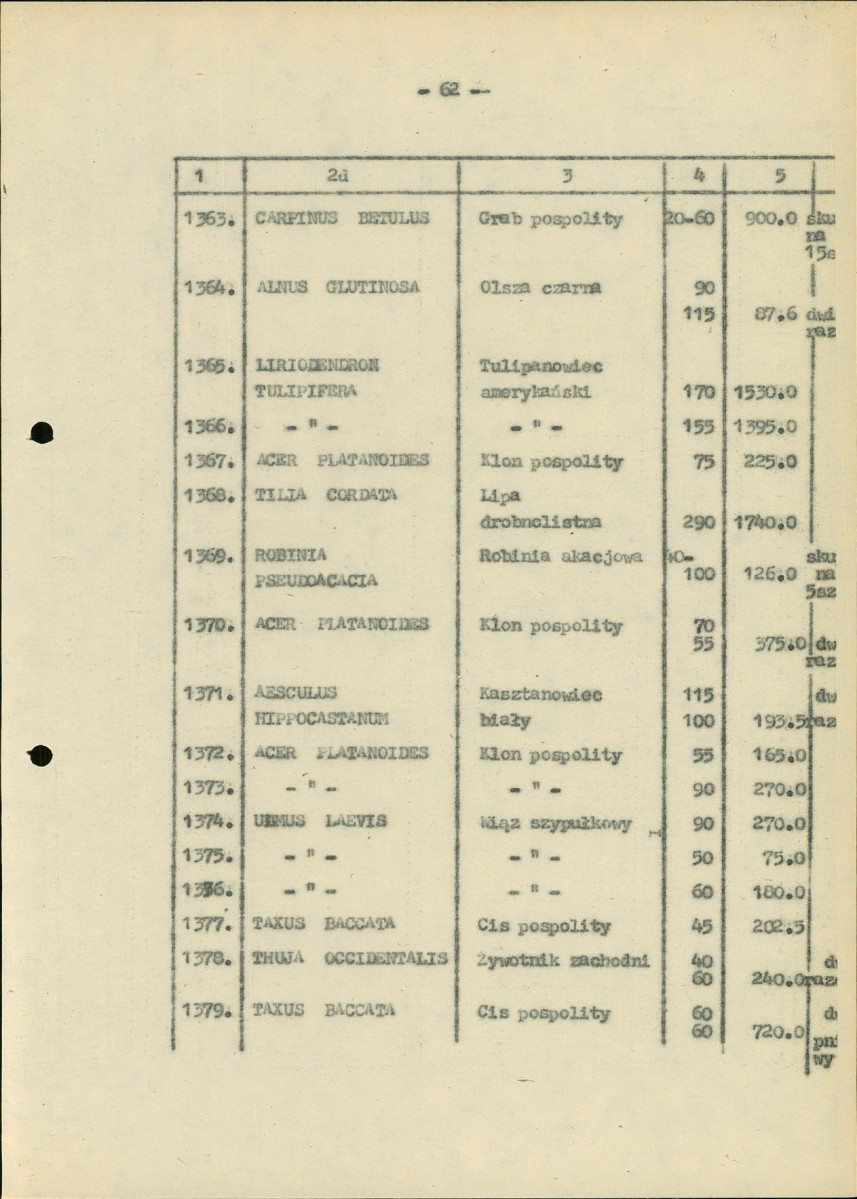 EP - Ewidencja parkowa, skan nr 167