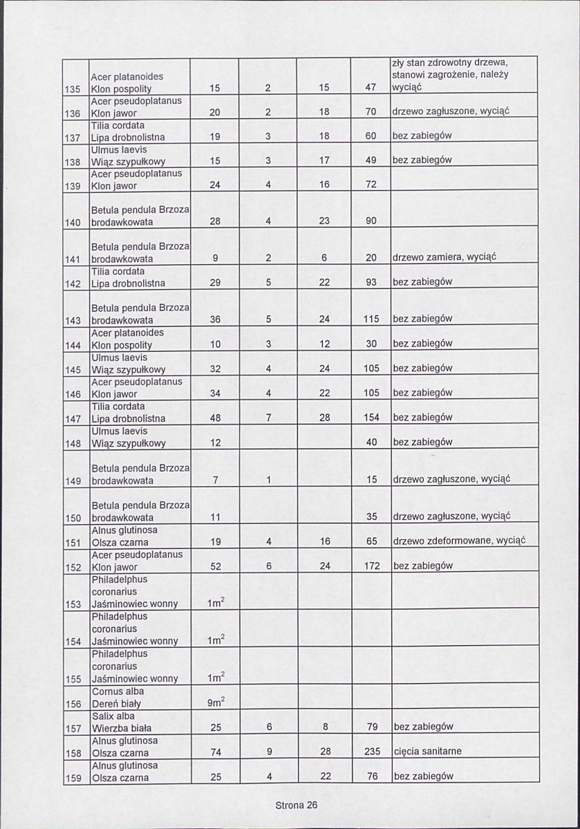 EP - Ewidencja parkowa, skan nr 70