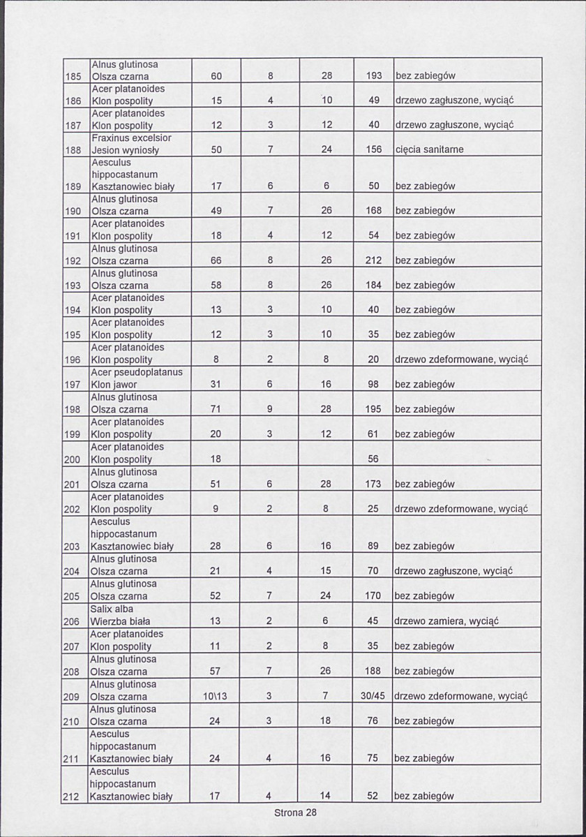 EP - Ewidencja parkowa, skan nr 72