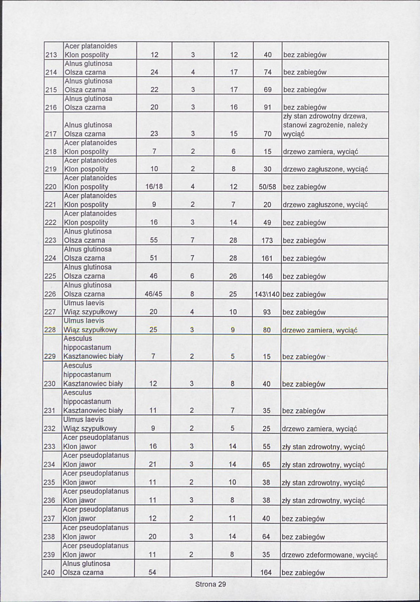 EP - Ewidencja parkowa, skan nr 73