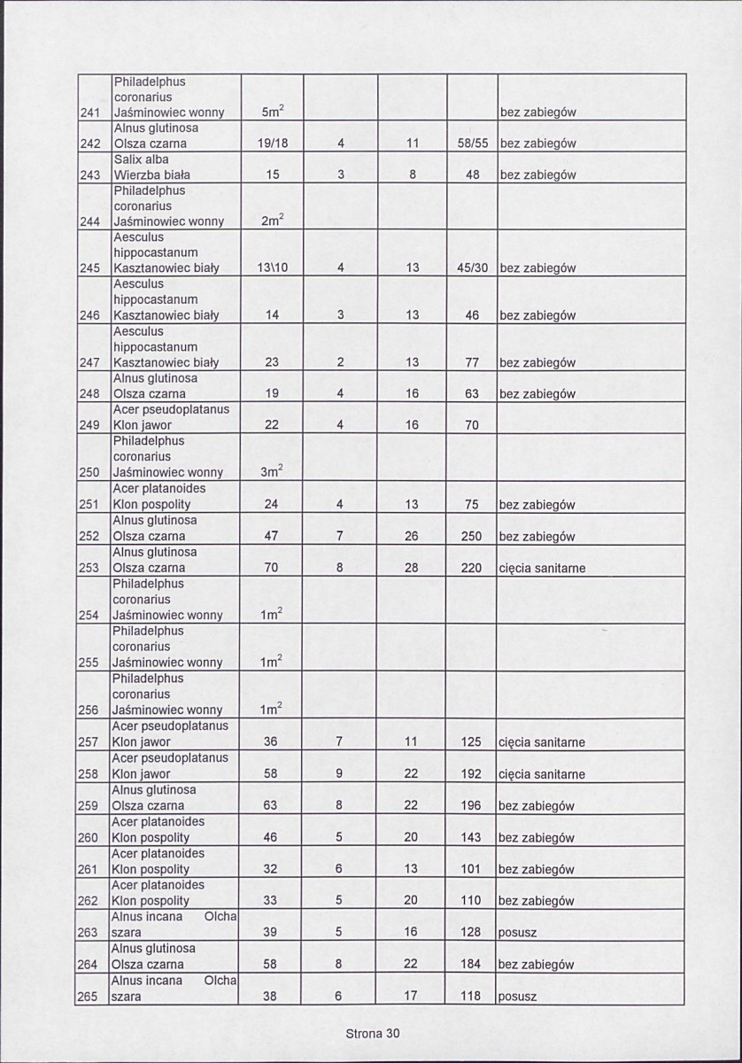EP - Ewidencja parkowa, skan nr 74