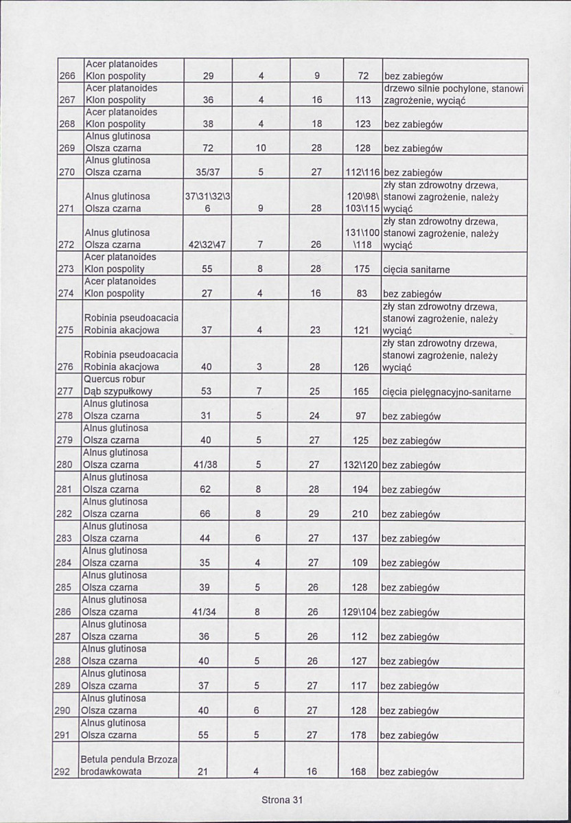 EP - Ewidencja parkowa, skan nr 75