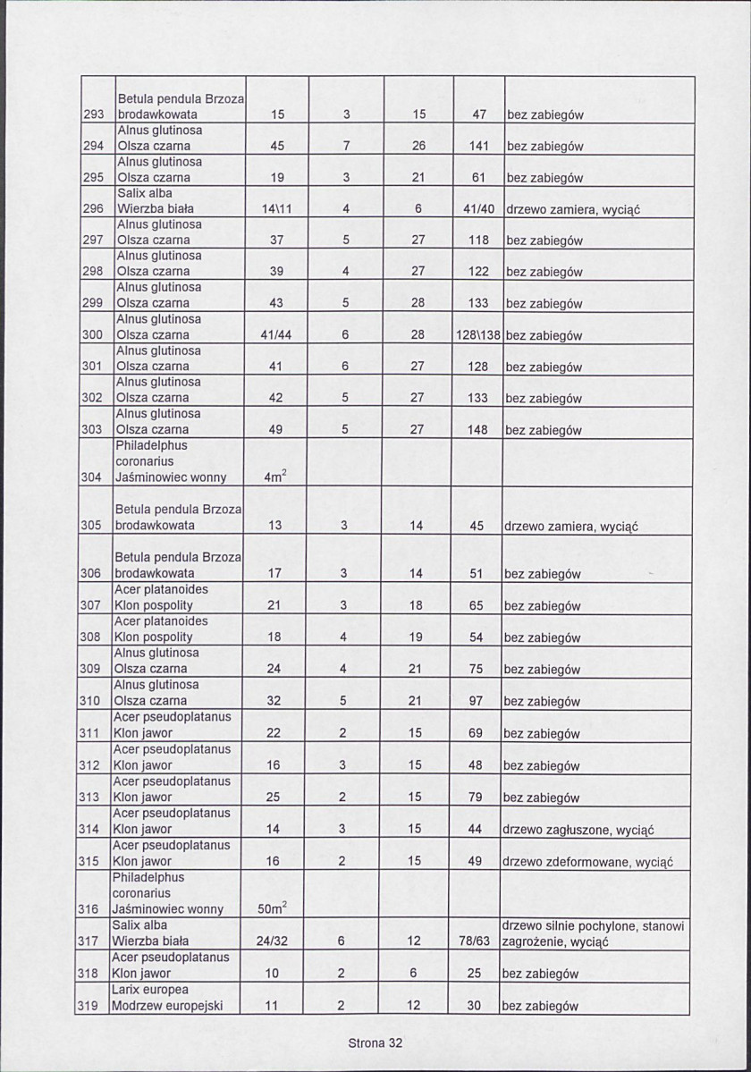 EP - Ewidencja parkowa, skan nr 76
