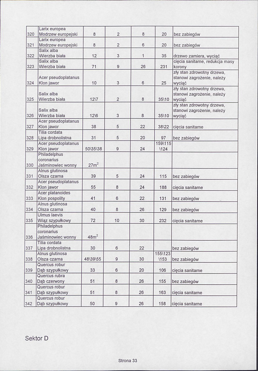 EP - Ewidencja parkowa, skan nr 77