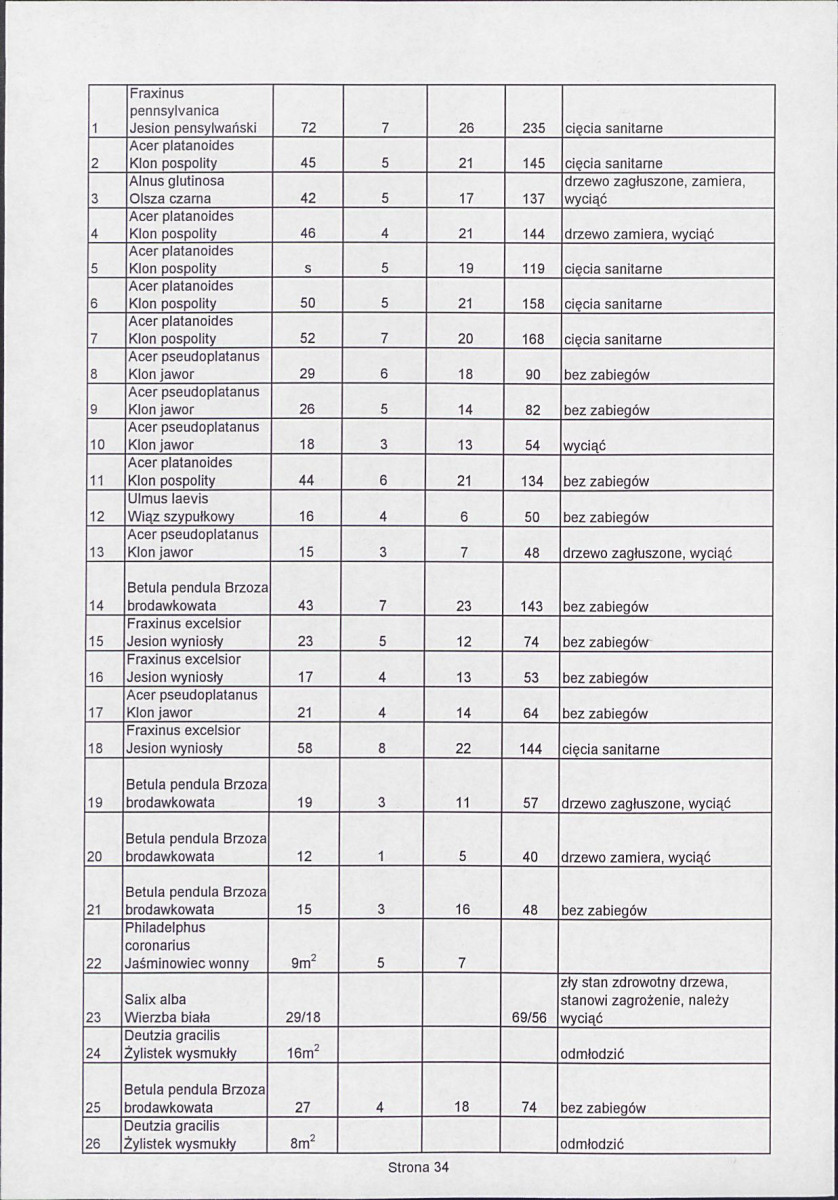 EP - Ewidencja parkowa, skan nr 78