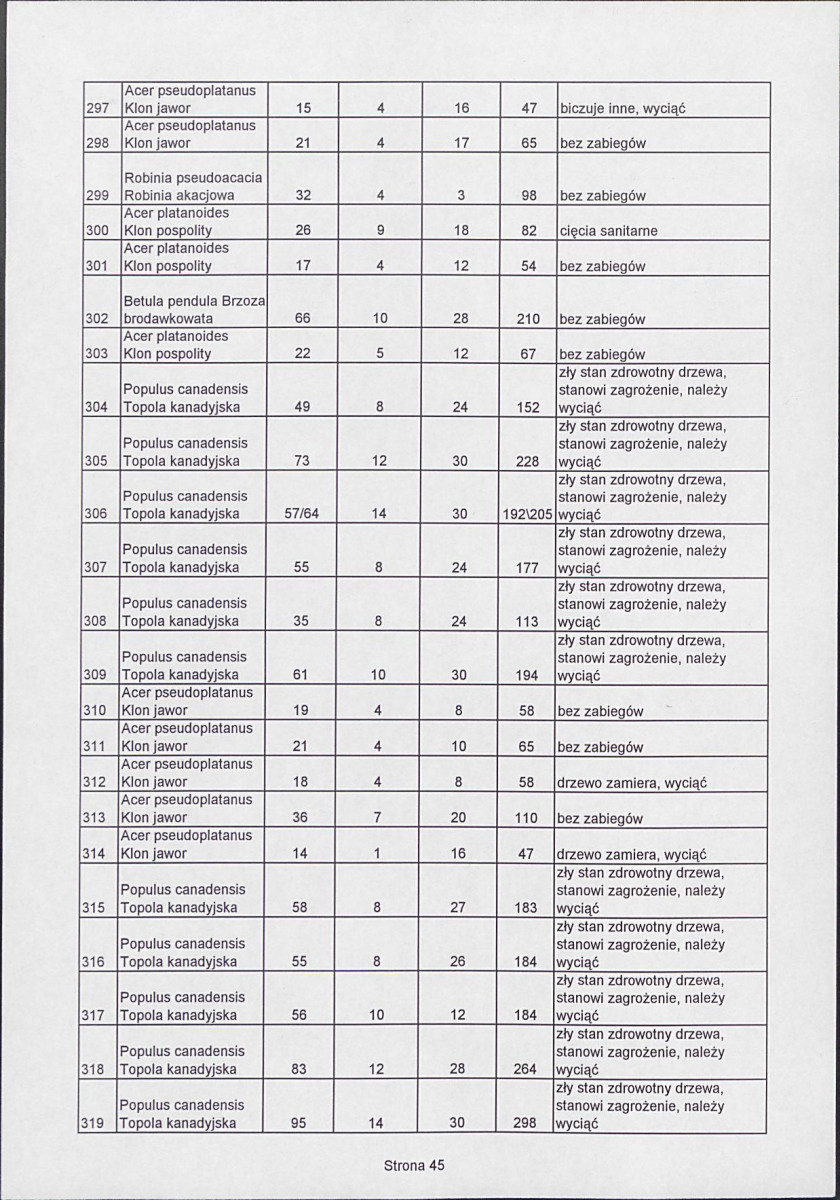 EP - Ewidencja parkowa, skan nr 89