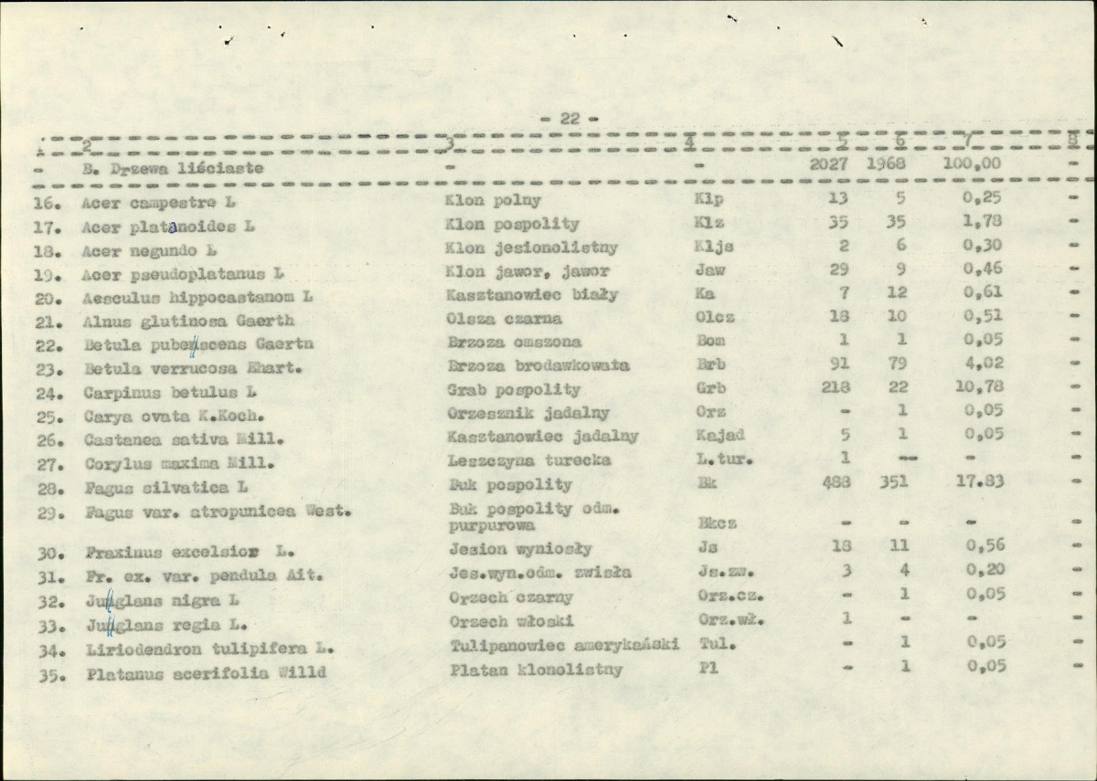 EP - Ewidencja parkowa, skan nr 34