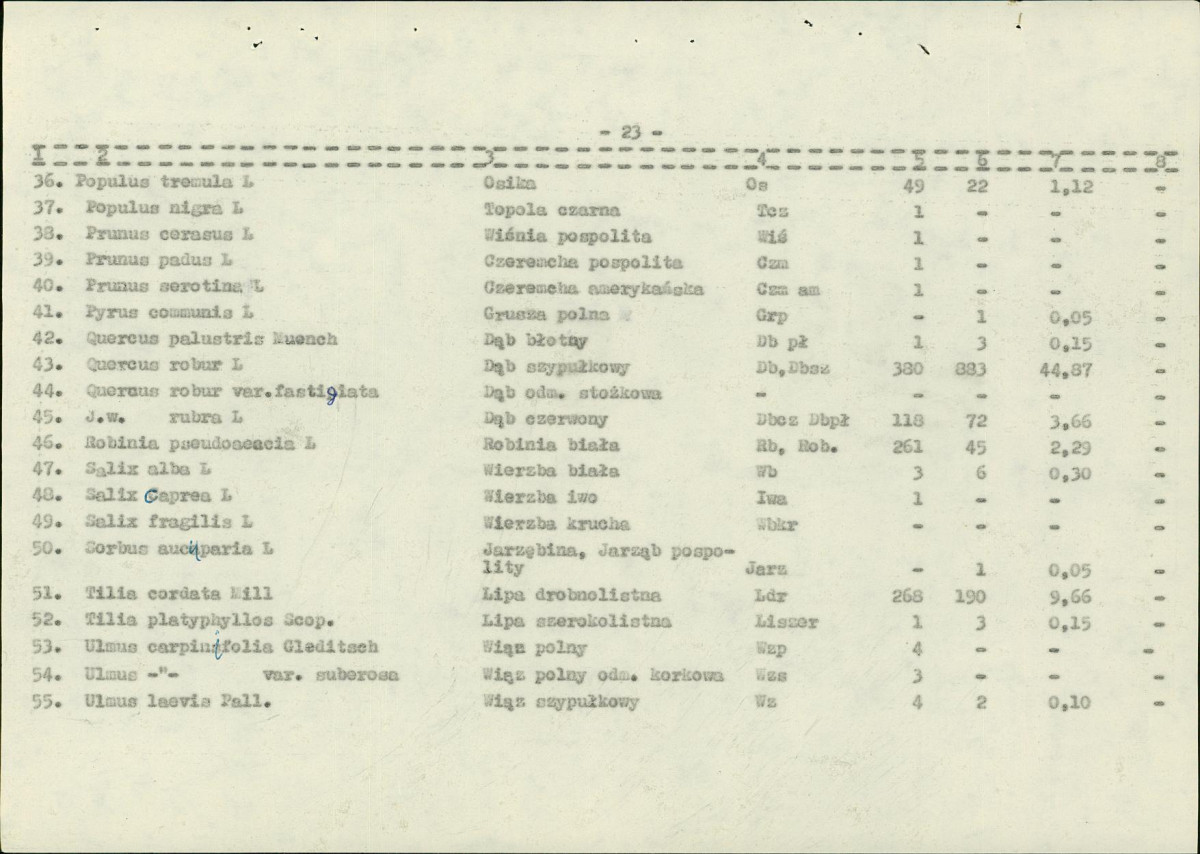 EP - Ewidencja parkowa, skan nr 35