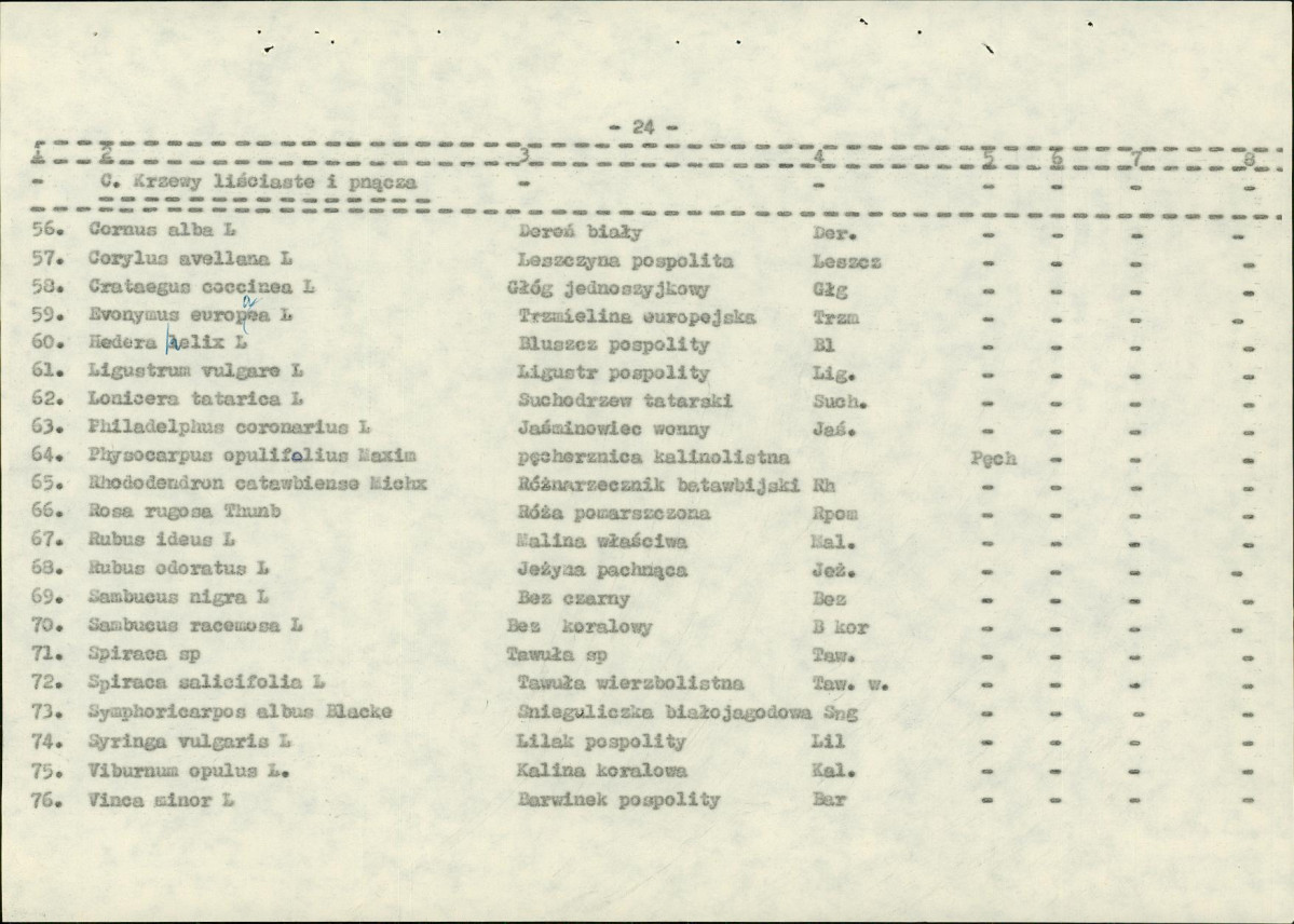 EP - Ewidencja parkowa, skan nr 36