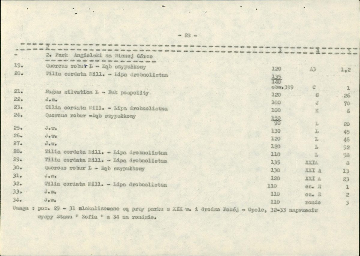 EP - Ewidencja parkowa, skan nr 40