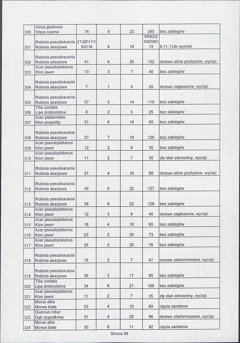 EP - Ewidencja parkowa, skan nr 103
