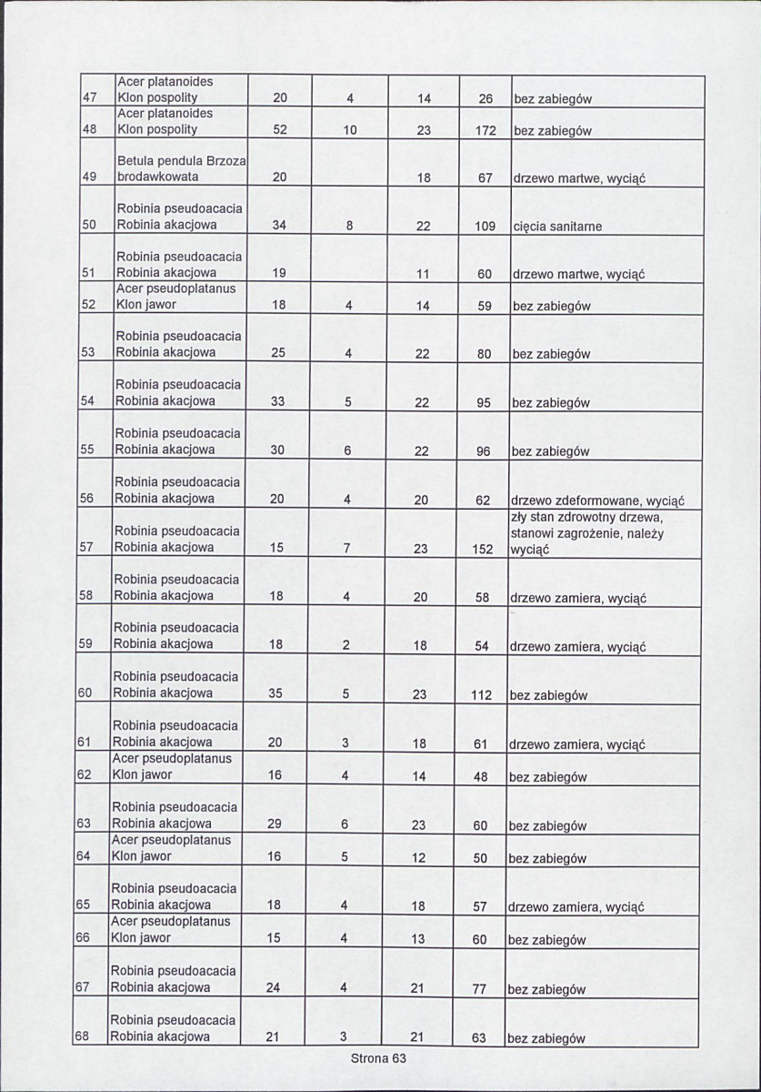 EP - Ewidencja parkowa, skan nr 108