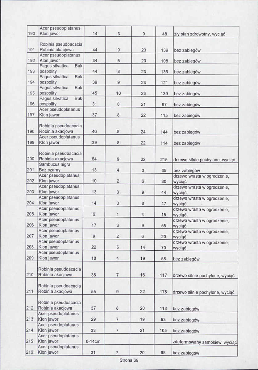 EP - Ewidencja parkowa, skan nr 114