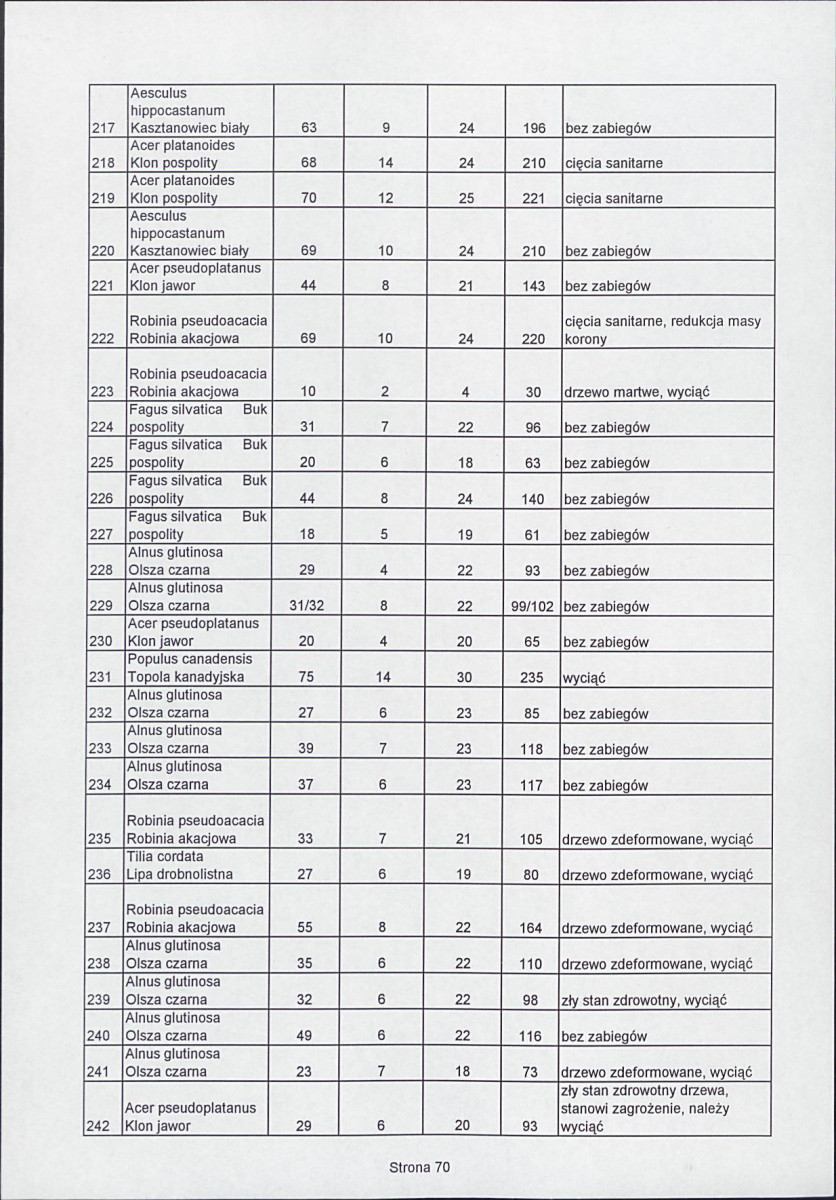 EP - Ewidencja parkowa, skan nr 115