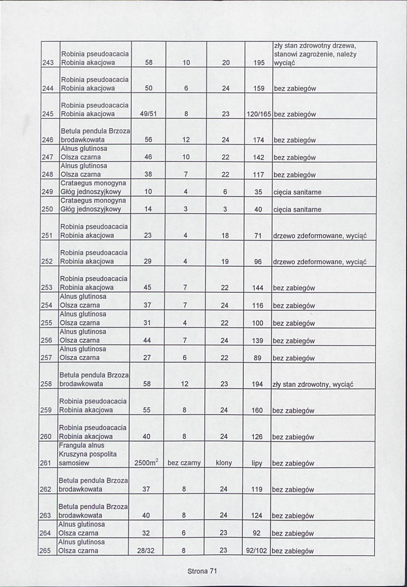 EP - Ewidencja parkowa, skan nr 116