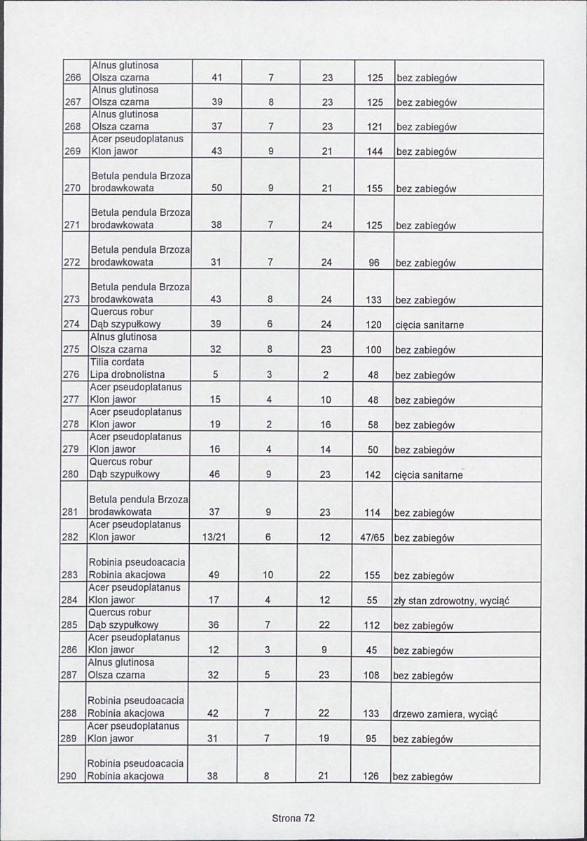 EP - Ewidencja parkowa, skan nr 117