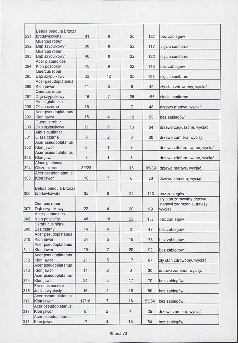 EP - Ewidencja parkowa, skan nr 118