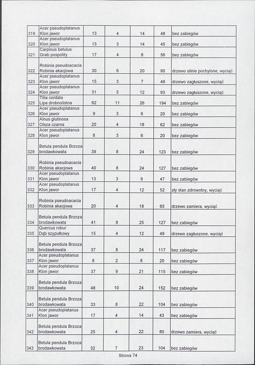 EP - Ewidencja parkowa, skan nr 119