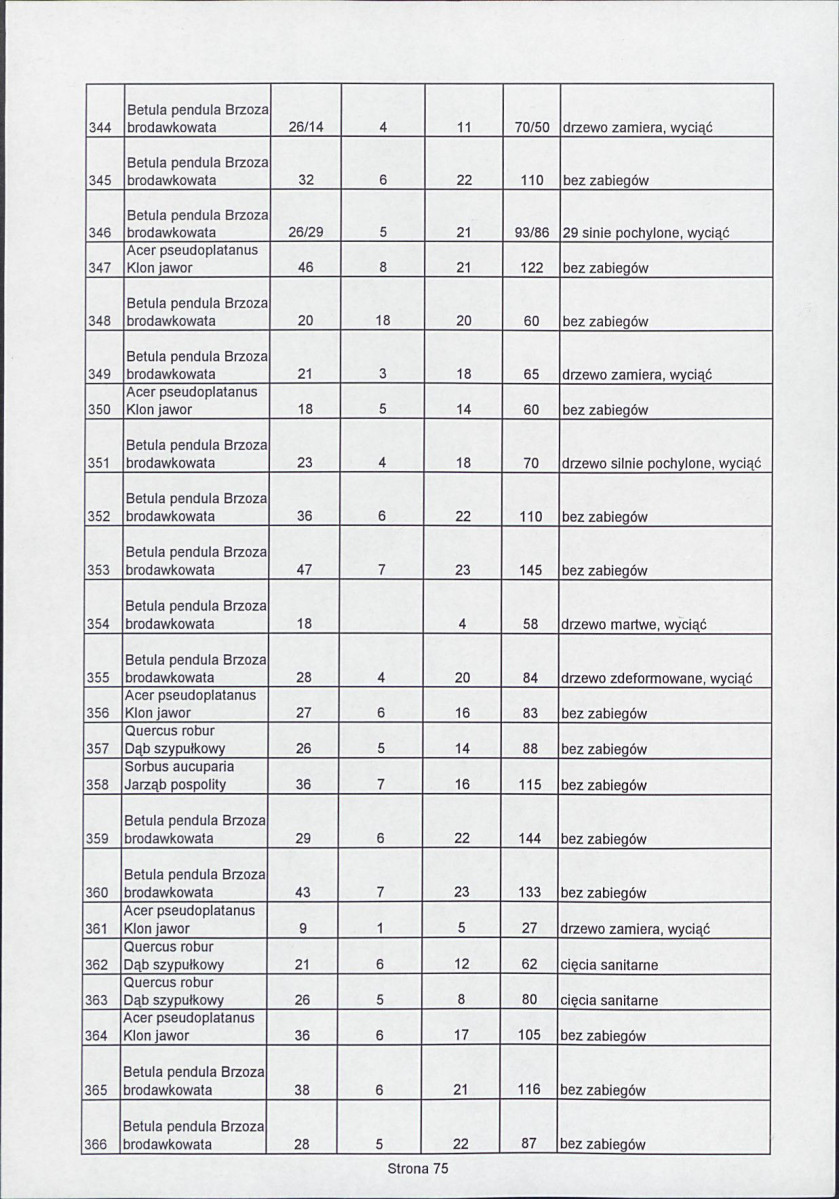 EP - Ewidencja parkowa, skan nr 120