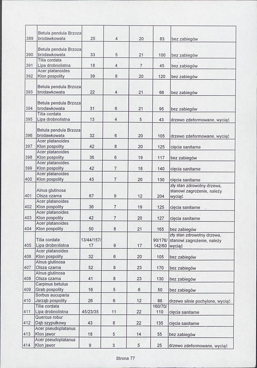 EP - Ewidencja parkowa, skan nr 122