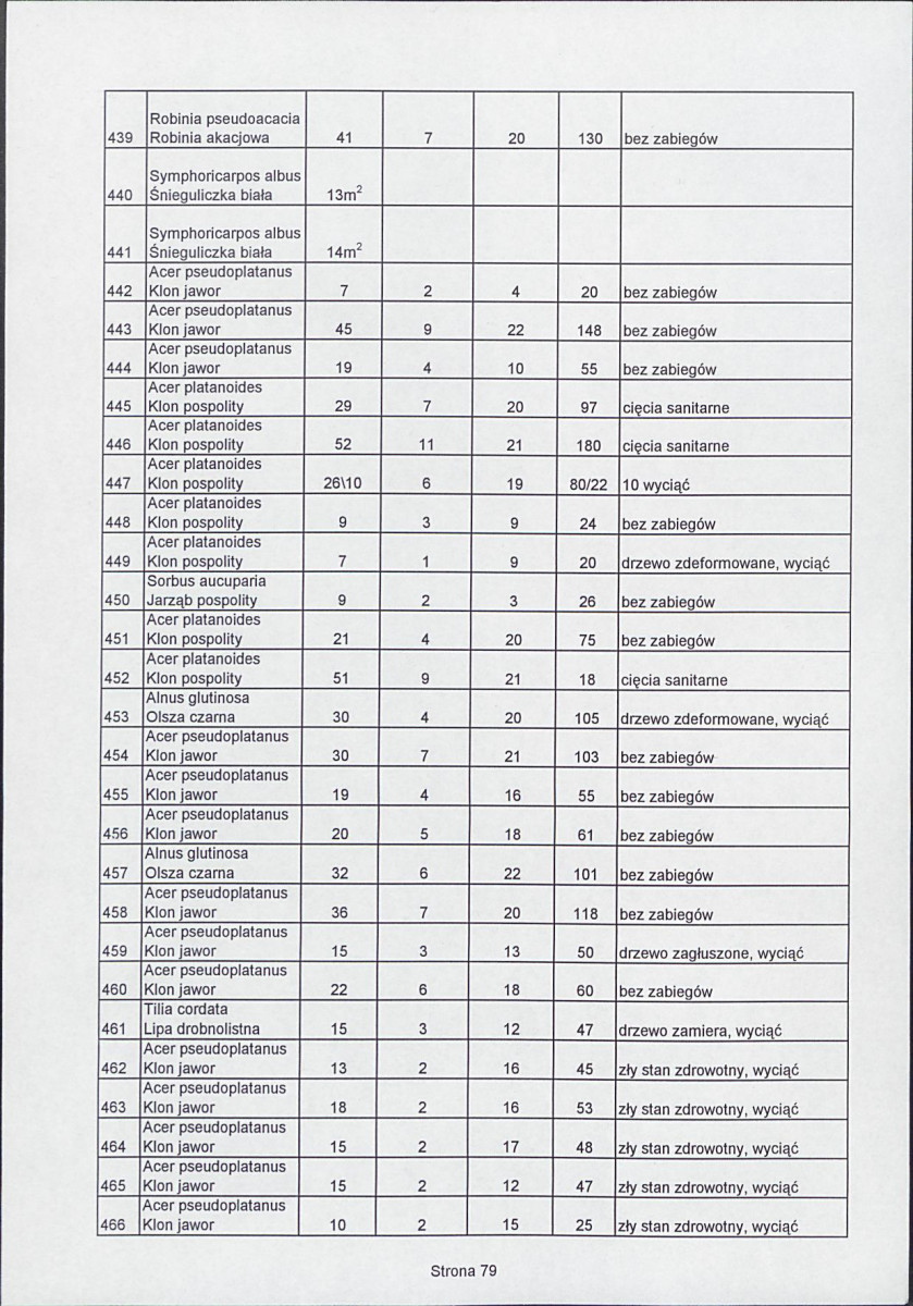 EP - Ewidencja parkowa, skan nr 124