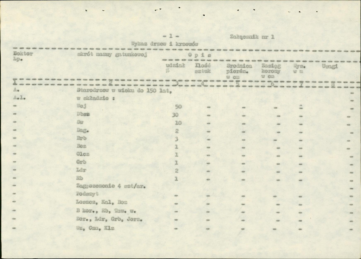 EP - Ewidencja parkowa, skan nr 97