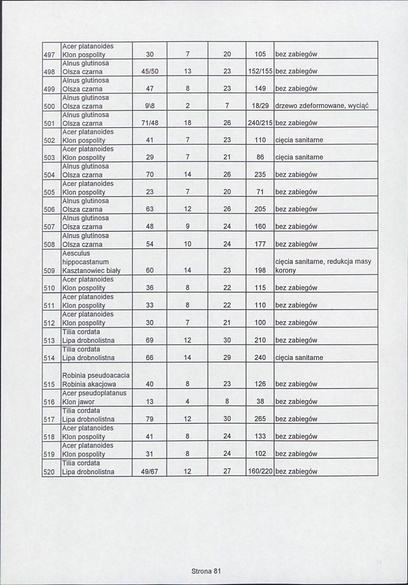 EP - Ewidencja parkowa, skan nr 126
