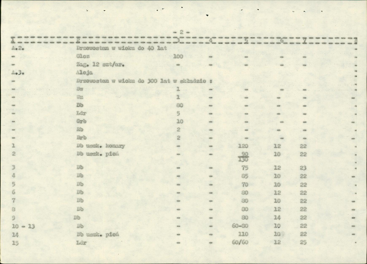 EP - Ewidencja parkowa, skan nr 98