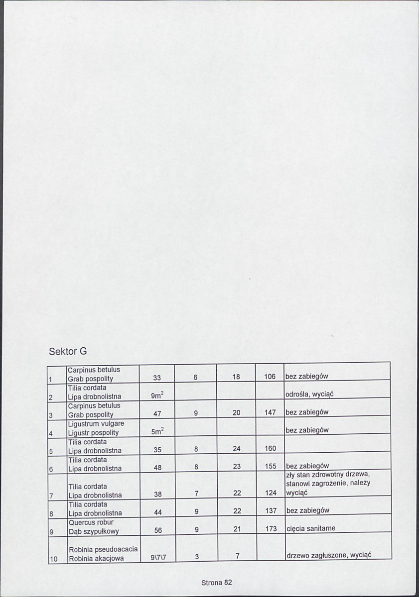 EP - Ewidencja parkowa, skan nr 127