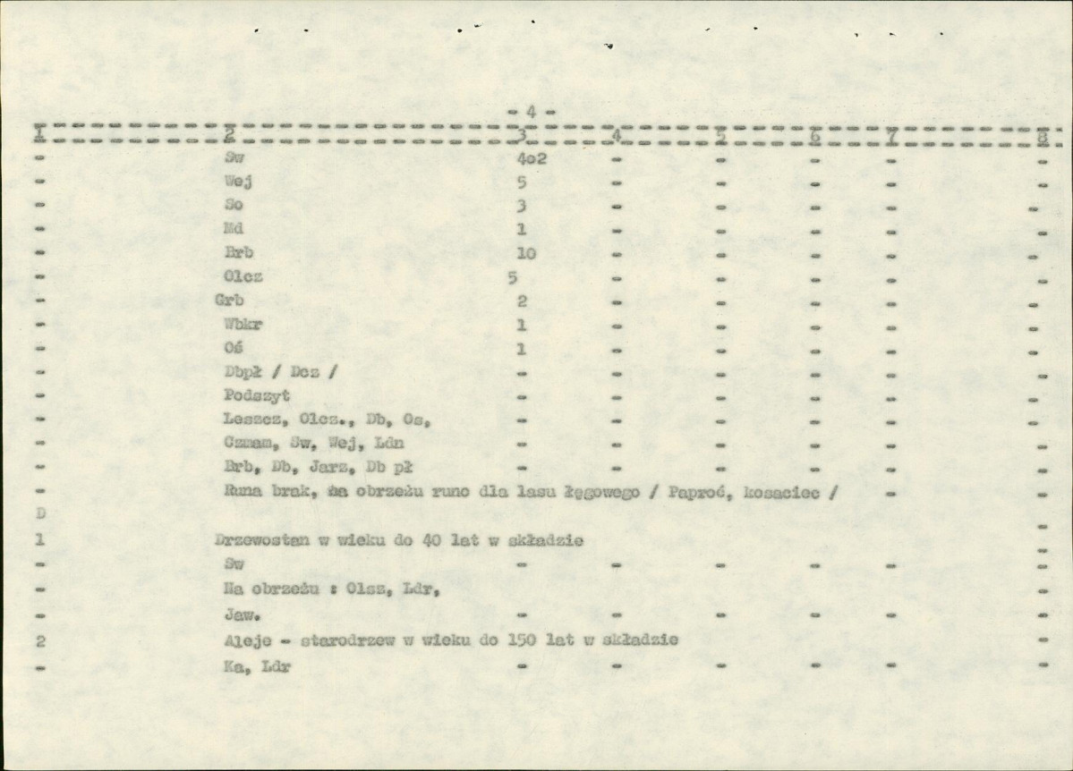 EP - Ewidencja parkowa, skan nr 100
