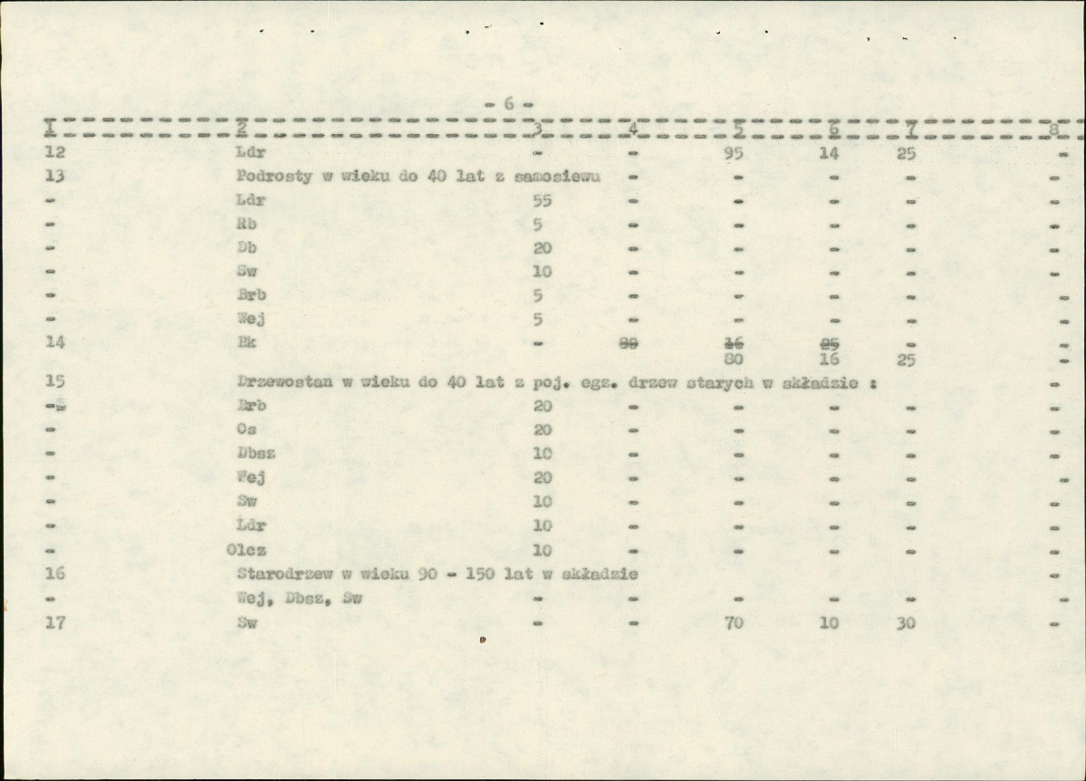 EP - Ewidencja parkowa, skan nr 102