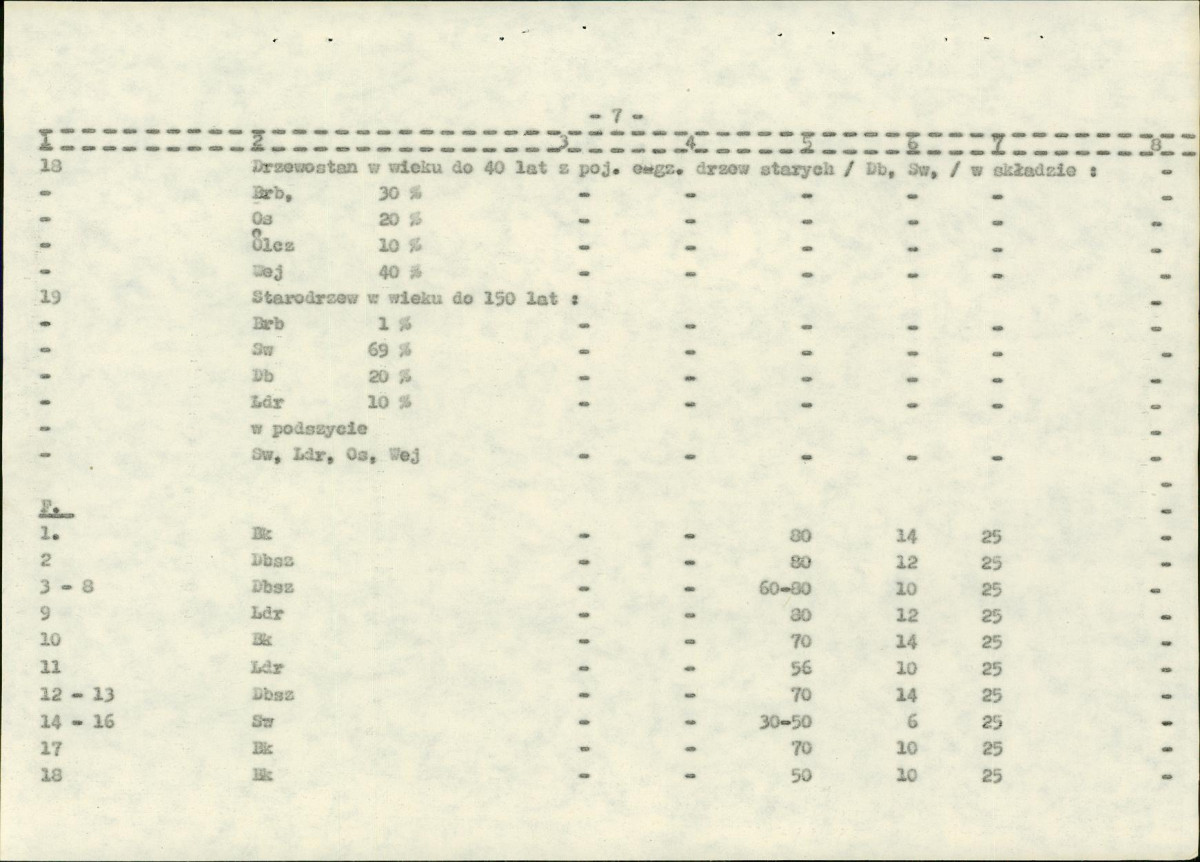 EP - Ewidencja parkowa, skan nr 103