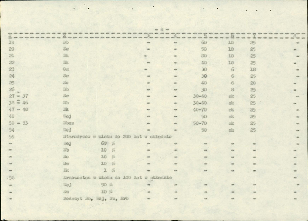 EP - Ewidencja parkowa, skan nr 104