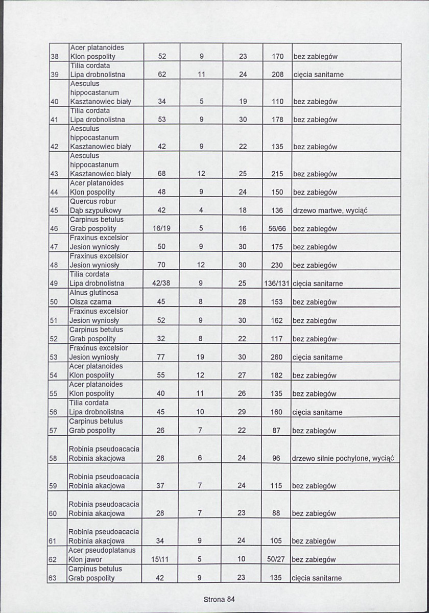 EP - Ewidencja parkowa, skan nr 129