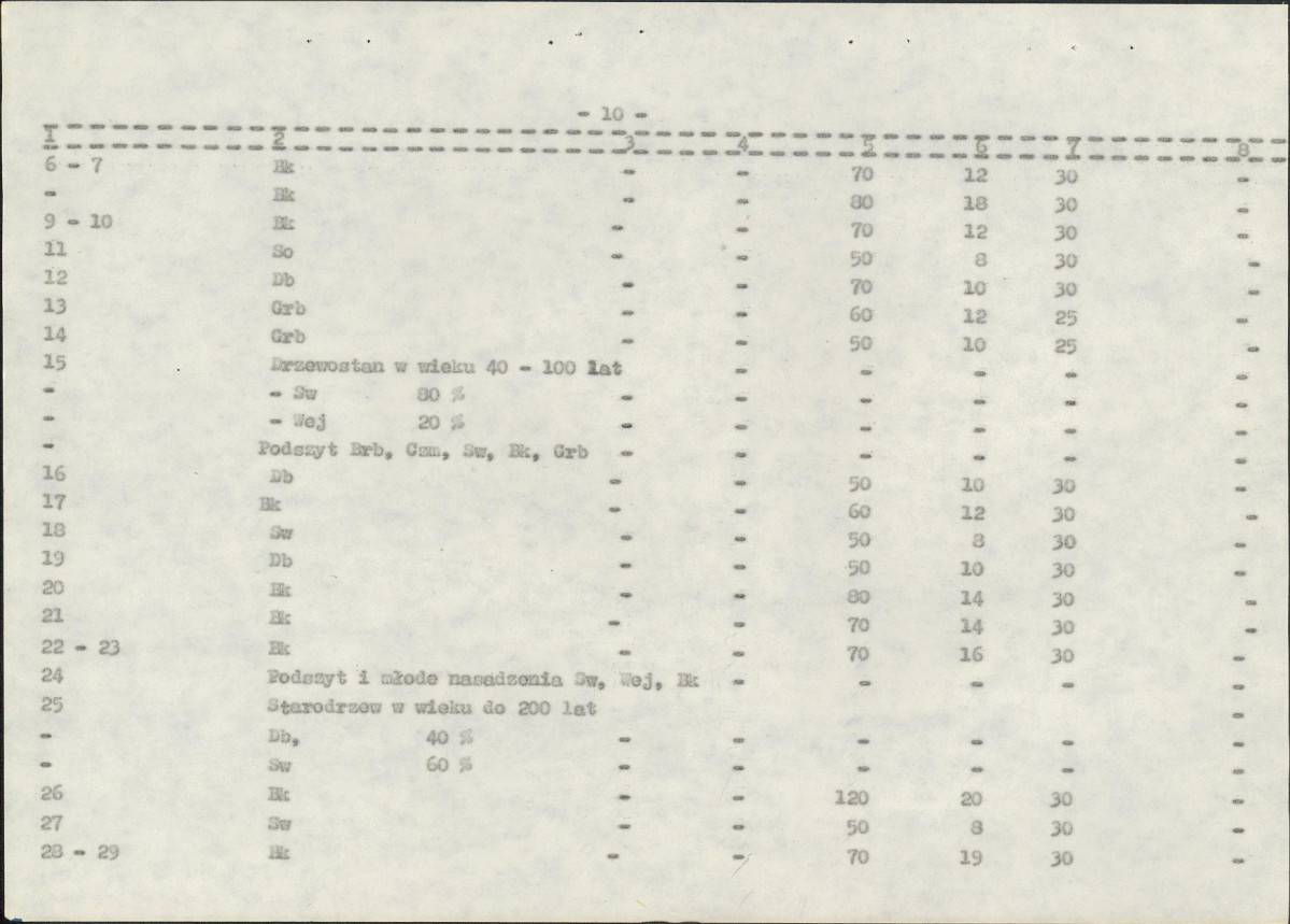 EP - Ewidencja parkowa, skan nr 106